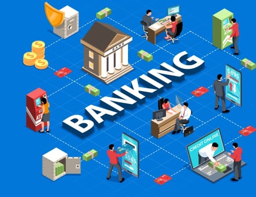 How to Open a Business Bank account in Dubai / UAE