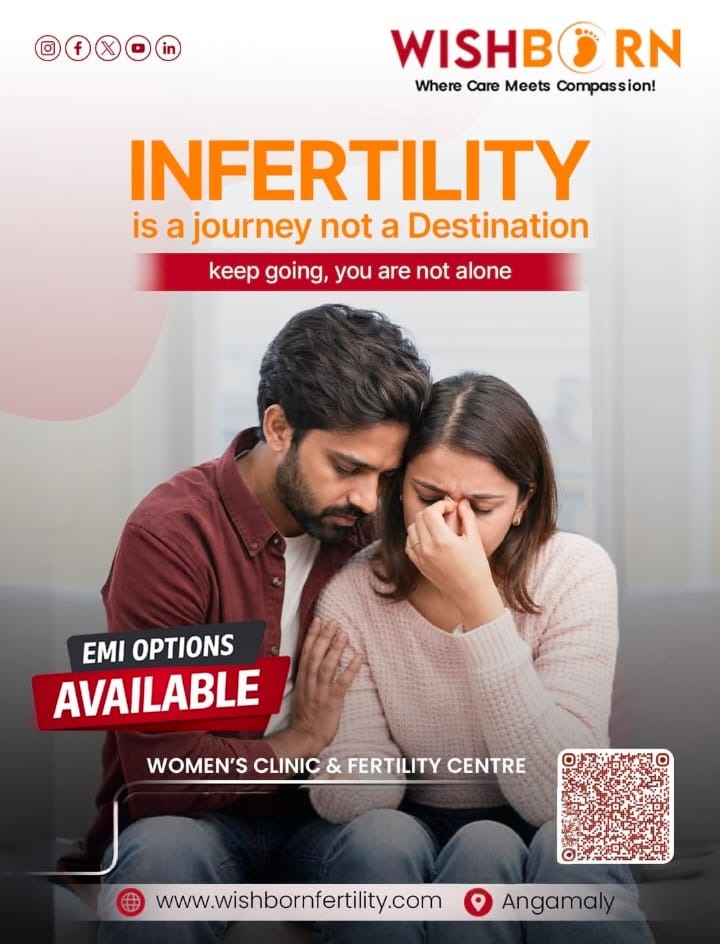 Fertility Clinic Angamaly,Womens Clinic Angamaly, IVF Center Angamaly,Wishborn Womens Clinic and Fertility Centre 