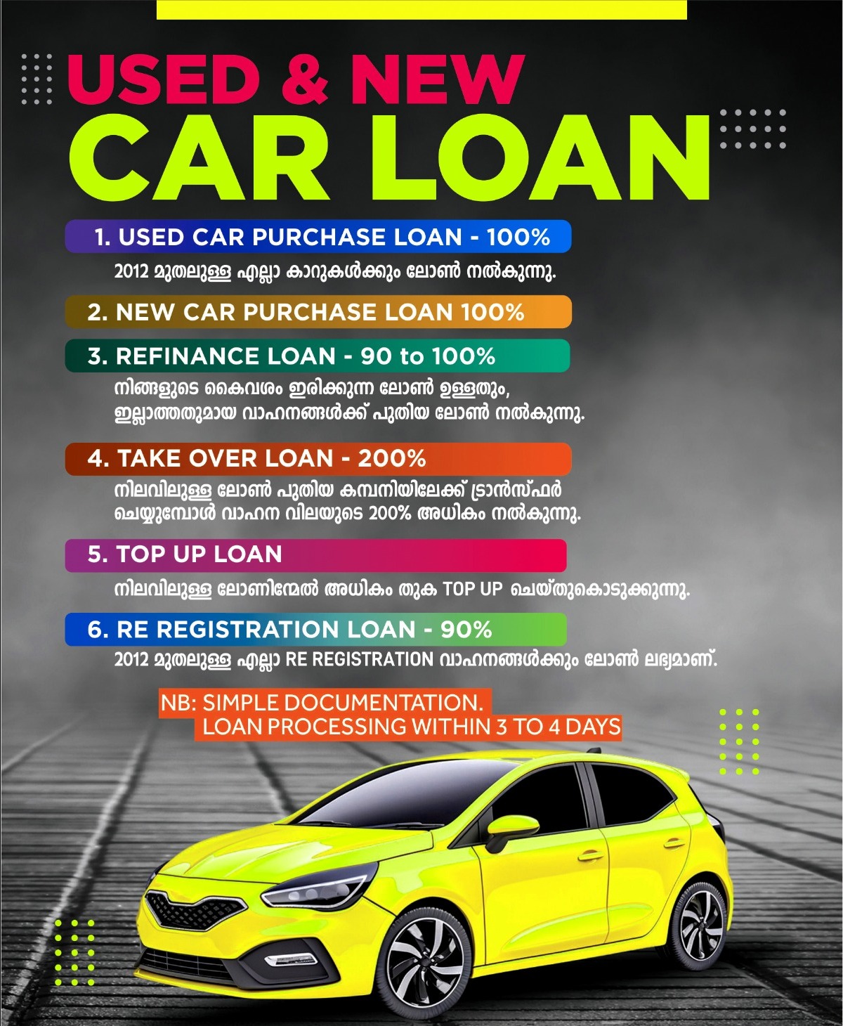 Car loan consultant thrissur, Used car loan thrissur, Re finance loan thrissur,Topup loan thrissur, Sinoj N K