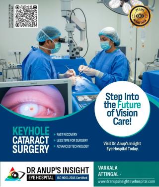  Eye Hospital in varkala attingal,Eye Clinic in varkala attingal,Ophthalmogist in varkala attingal, Dr Anup’s Insight Eye Hospital 