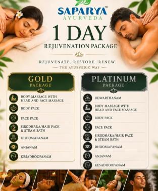  Ayurveda Hospital in Thamarassery,Ayurvedic wellness care in Thamarassery, Postnatal care in Thamarassery, Saparya Ayurveda Hospital 
