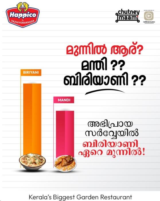 Garden restaurant in Kilimanoor ,  Family restaurant Kilimanoor, Seafood restaurant Kilimanoor, Happico By Vazhiyorakkada 