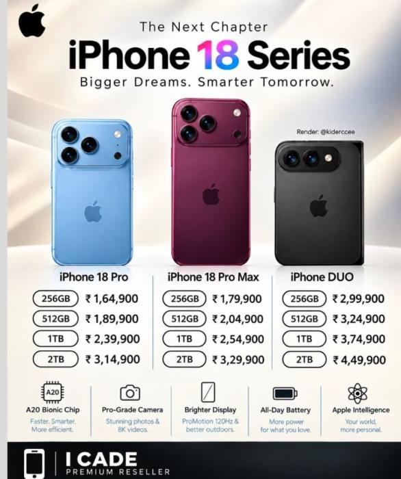 Mobile phone shop in  thamarassery calicut,Mobile reseller in thamarassery calicut,  i CADE 